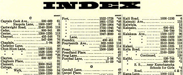 Example of a simple street index, showing alphabetical list of street names and their corresponding address number ranges.