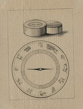 Black and white drawing shows a large circular dial with symbols of the Chinese zodiac along the circumference, including a monkey, rooster, rat, snake.
