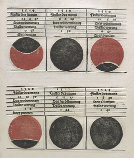 Printed page with diagrams of eclipses, in black and red ink, for the years 1519-1523. Text is in German.
