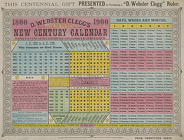 Multicolored chart showing years, months, and days between 1800 and 1900. A key in the lower left corner gives directions for using the chart.
